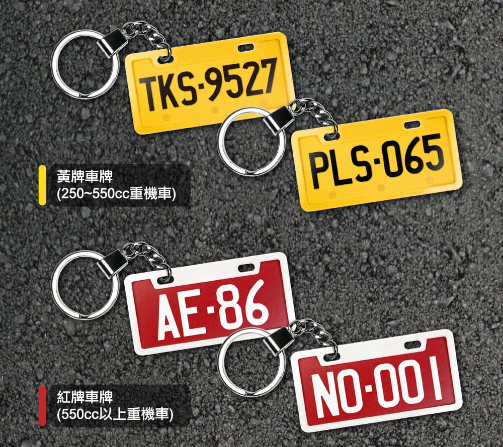 客製化車牌 2.0 壓克力悠遊卡／一卡通