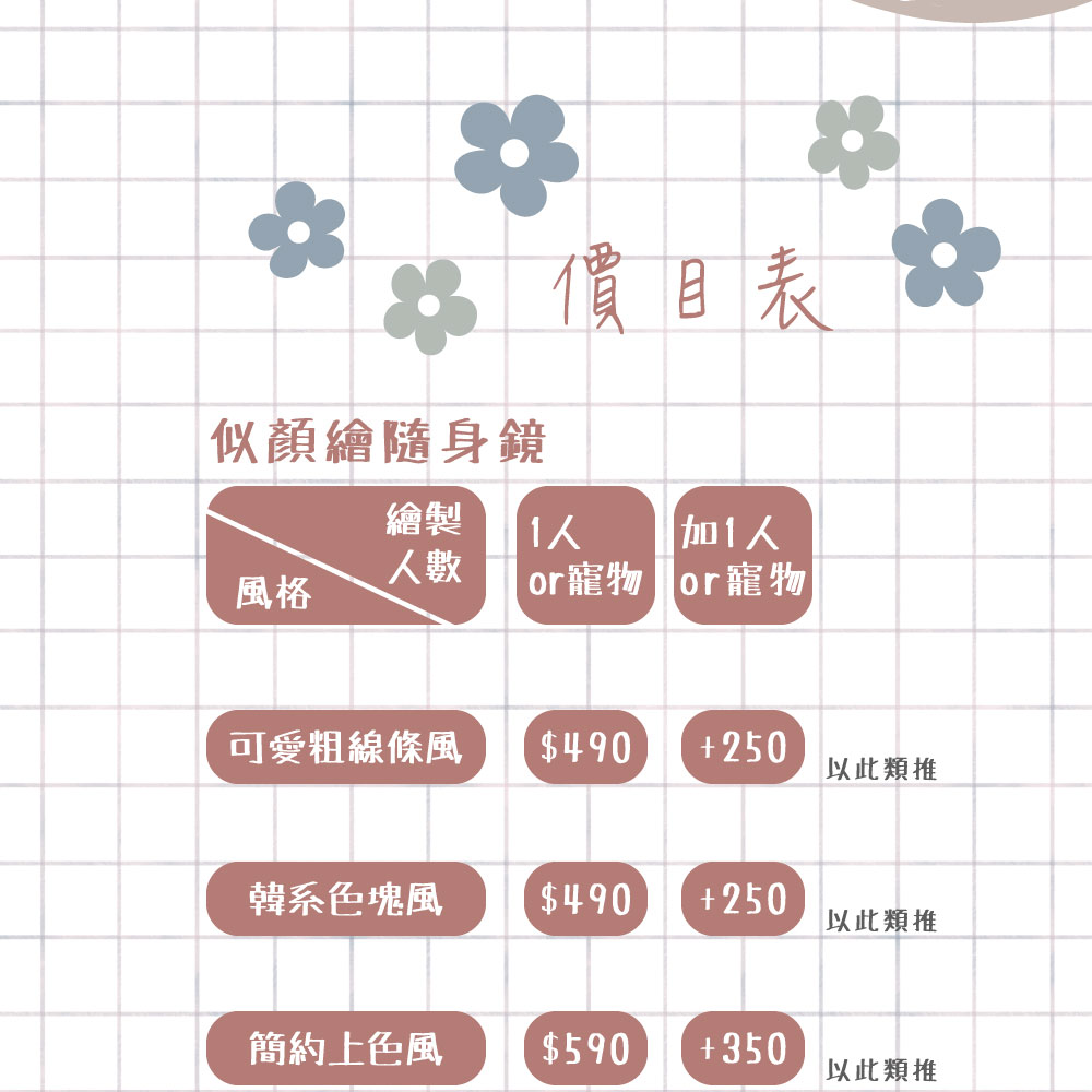 似顏繪 x 方形隨身鏡