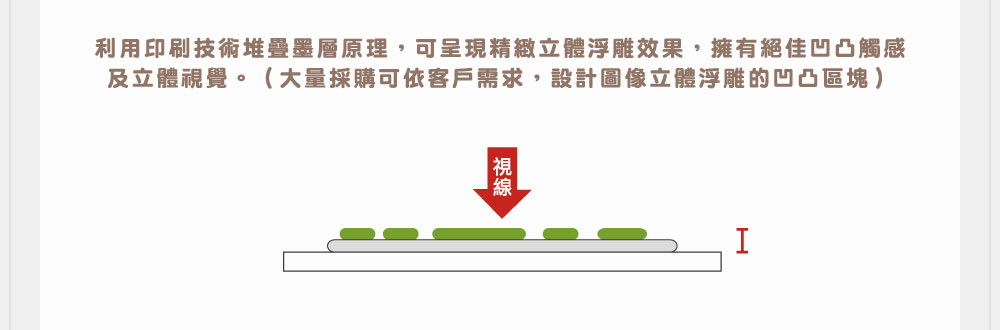 客製化陶瓷吸水杯墊（圓形）